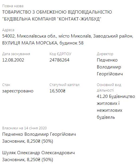 Chayka20200116 ORD 2 html m17826403