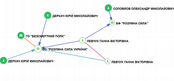 big solovmedved html 5aebc066