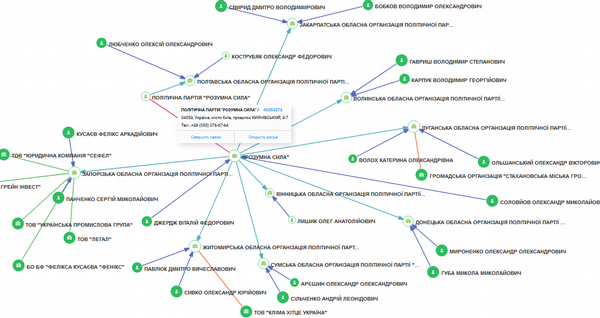 big solovmedved html 78797788