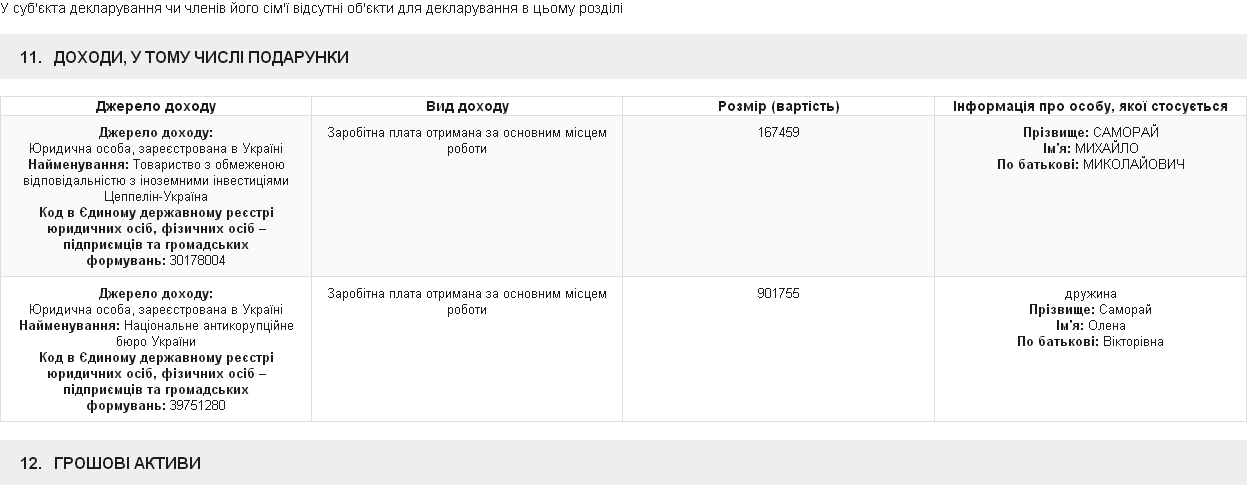 nabukorrupzia html 76f6b360