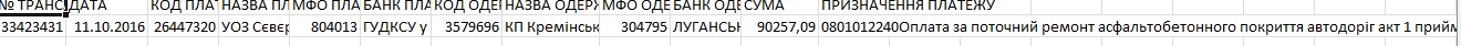 obnal14