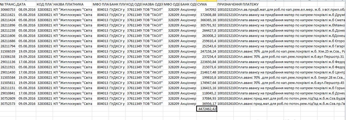obnal6
