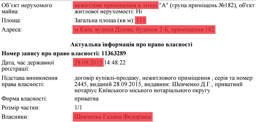 shevchenko8