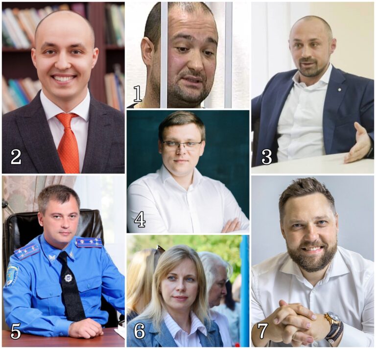 Кандидати у НАБУ