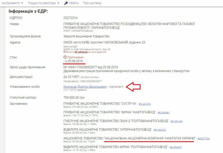 Коболев, Крючков, Купранец и другие 1 272164175 1959527260919685 7832983017414410401 n