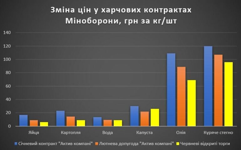 Леонид Крючков -- украинский Пригожин? 2 356377473 2356961534509587 6020136456854765875 n