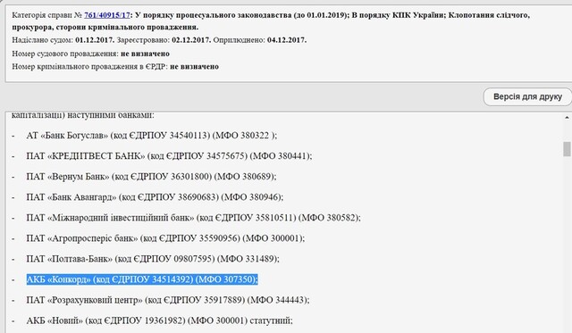 Банк "Конкорд" ліквідовано за фінансування тероризму. Чи сяде Мішалов та Сосєдкі? 6 foto 5 20