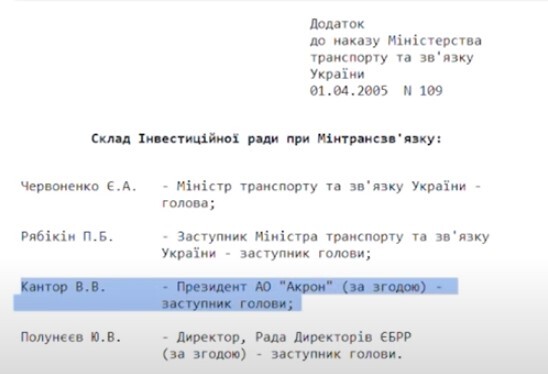 Що робив зять Євгена Червоненка Олексій Кавилін на віллі російського олігарха у Женеві? 7 foto 6 2