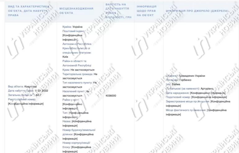 33126578c3470e9ae 6578c3367b33a znimok ekrana 2023 12 12 o 22.31.20