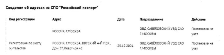 stattja html 155e2438