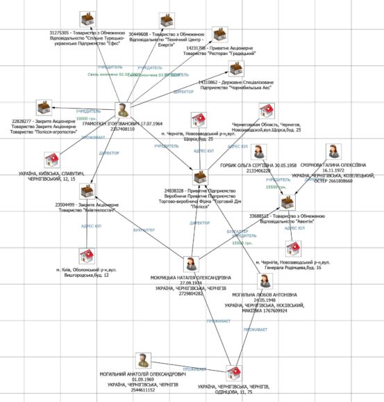 deckung ukrenergoatom kopaew html 74f9a8a3