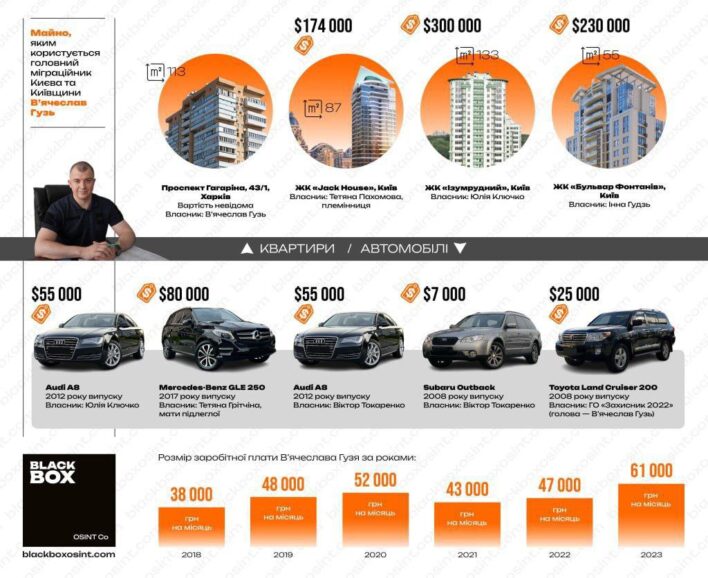 photo 2025 11 18 19.05.34