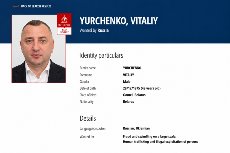 yurchenko vitaliy interpol
